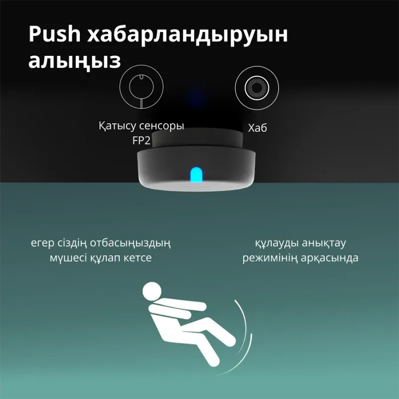 Presence Sensor FP2: Model No: PS-S02D SKU: AS055GLW02 - 1
