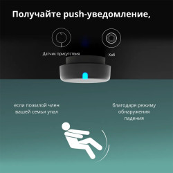Presence Sensor FP2: Model No: PS-S02D SKU: AS055GLW02 - 25