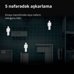 Presence Sensor FP2: Model No: PS-S02D SKU: AS055GLW02 - 32