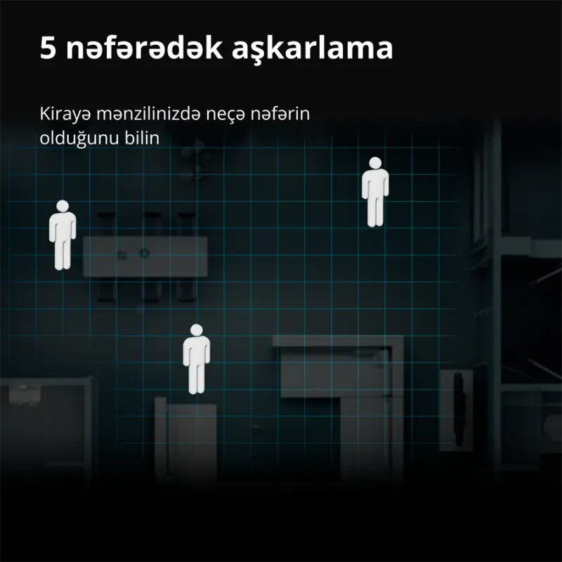 Presence Sensor FP2: Model No: PS-S02D SKU: AS055GLW02 - 1