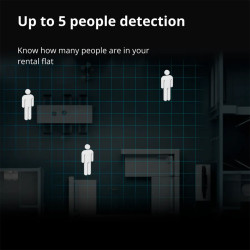 Presence Sensor FP2: Model No: PS-S02D SKU: AS055GLW02 - 34