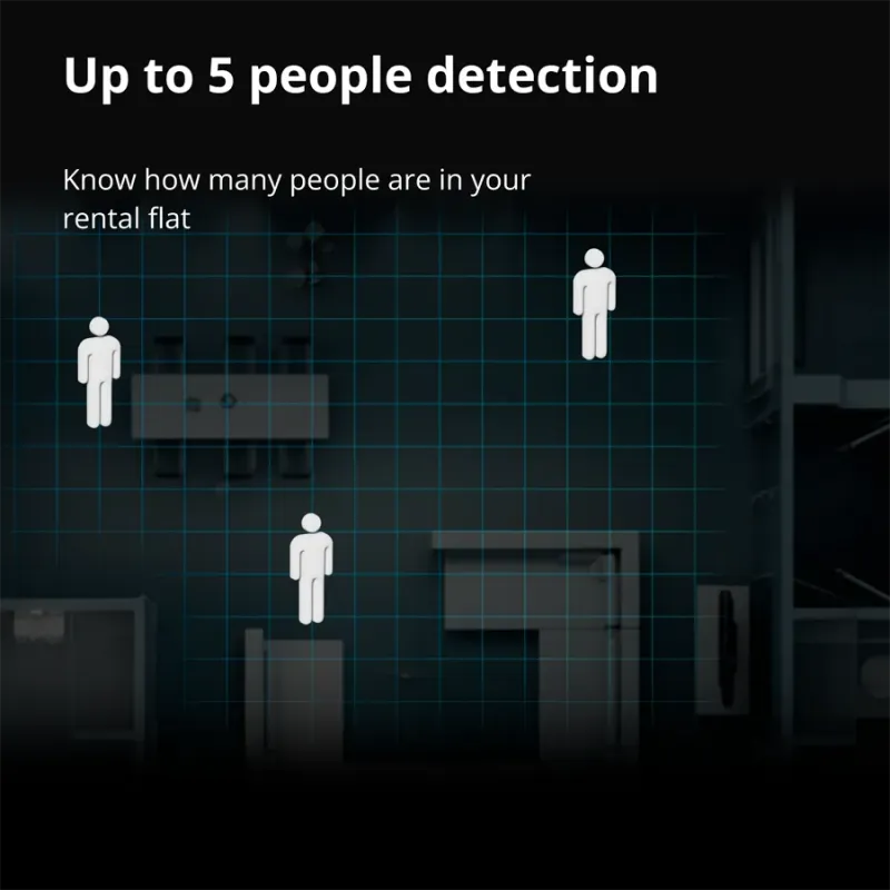 Presence Sensor FP2: Model No: PS-S02D SKU: AS055GLW02 - 1