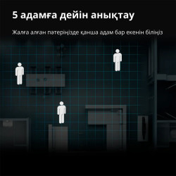 Presence Sensor FP2: Model No: PS-S02D SKU: AS055GLW02 - 36