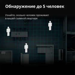 Presence Sensor FP2: Model No: PS-S02D SKU: AS055GLW02 - 37