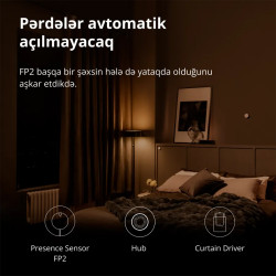 Presence Sensor FP2: Model No: PS-S02D SKU: AS055GLW02 - 38