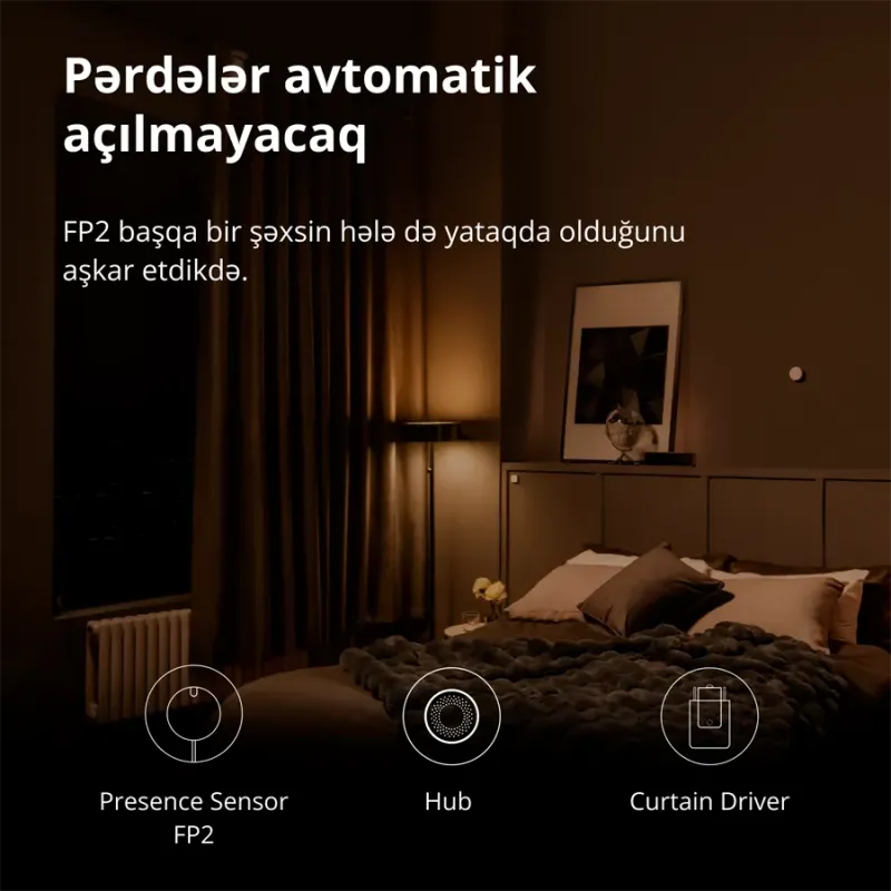 Presence Sensor FP2: Model No: PS-S02D SKU: AS055GLW02 - 1