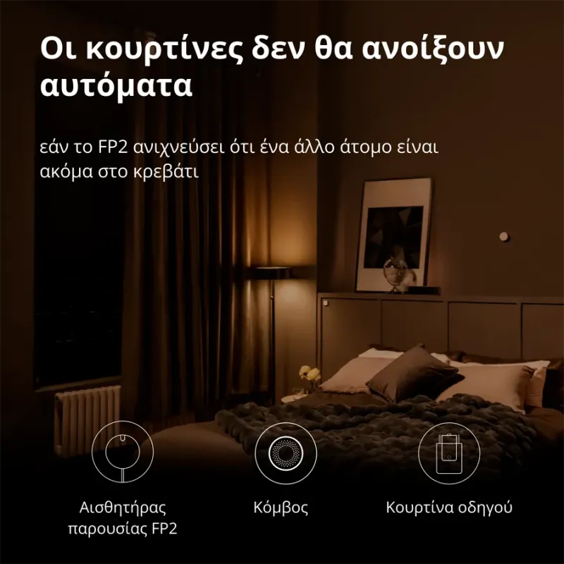 Presence Sensor FP2: Model No: PS-S02D SKU: AS055GLW02 - 1