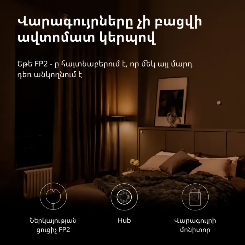 Presence Sensor FP2: Model No: PS-S02D SKU: AS055GLW02 - 1