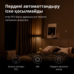 Presence Sensor FP2: Model No: PS-S02D SKU: AS055GLW02 - 42