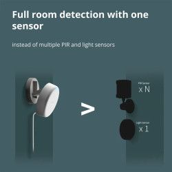 Presence Sensor FP2: Model No: PS-S02D SKU: AS055GLW02 - 46