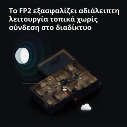 Presence Sensor FP2: Model No: PS-S02D SKU: AS055GLW02 - 69