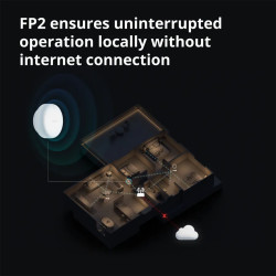 Presence Sensor FP2: Model No: PS-S02D SKU: AS055GLW02 - 70