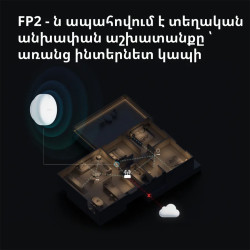 Presence Sensor FP2: Model No: PS-S02D SKU: AS055GLW02 - 71