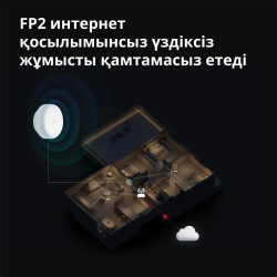 Presence Sensor FP2: Model No: PS-S02D SKU: AS055GLW02 - 72