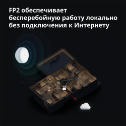 Presence Sensor FP2: Model No: PS-S02D SKU: AS055GLW02 - 73