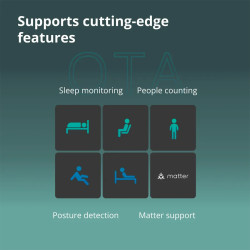 Presence Sensor FP2: Model No: PS-S02D SKU: AS055GLW02 - 76