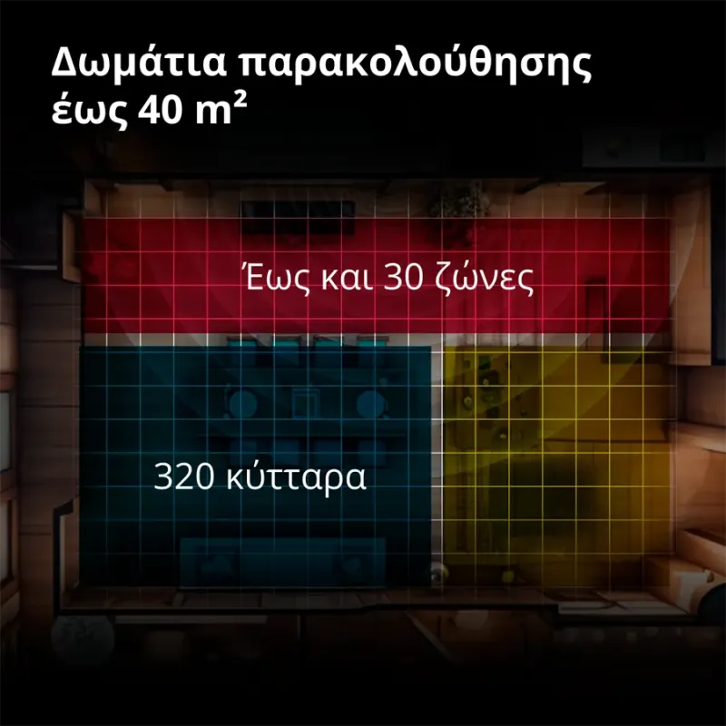 Presence Sensor FP2: Model No: PS-S02D SKU: AS055GLW02 - 1