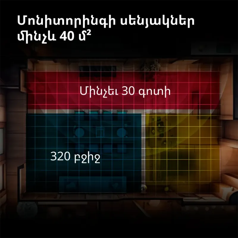 Presence Sensor FP2: Model No: PS-S02D SKU: AS055GLW02 - 1