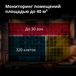 Presence Sensor FP2: Model No: PS-S02D SKU: AS055GLW02 - 85