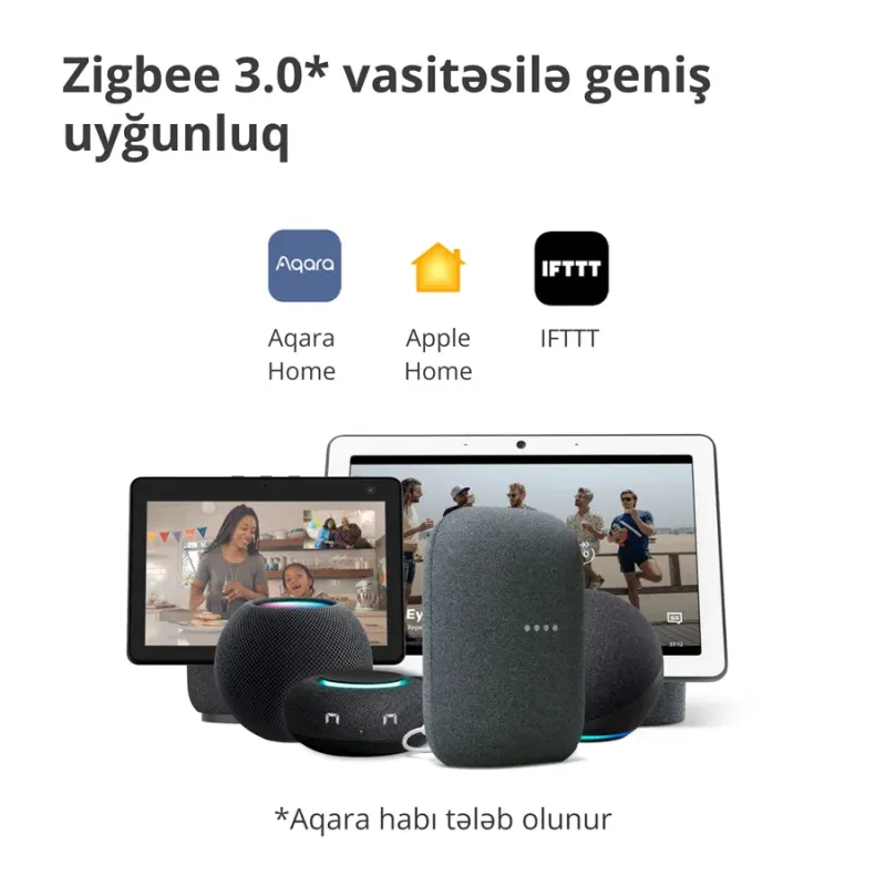 Aqara Wireless Remote Switch H1 (double rocker): Model: WRS-R02 SKU: AR009GLW02 - 1