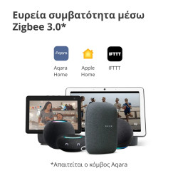 Aqara Wireless Remote Switch H1 (double rocker): Model: WRS-R02 SKU: AR009GLW02 - 16