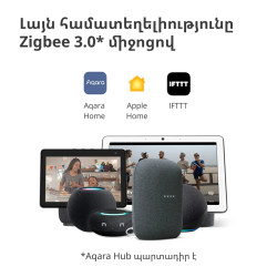 Aqara Wireless Remote Switch H1 (double rocker): Model: WRS-R02 SKU: AR009GLW02 - 18