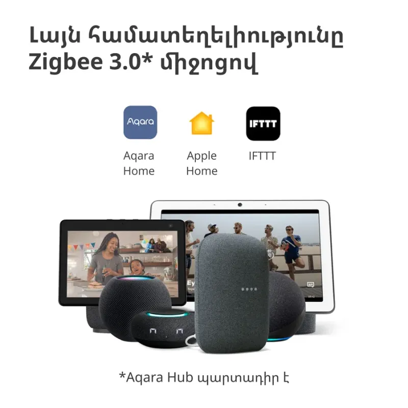 Aqara Wireless Remote Switch H1 (double rocker): Model: WRS-R02 SKU: AR009GLW02 - 1