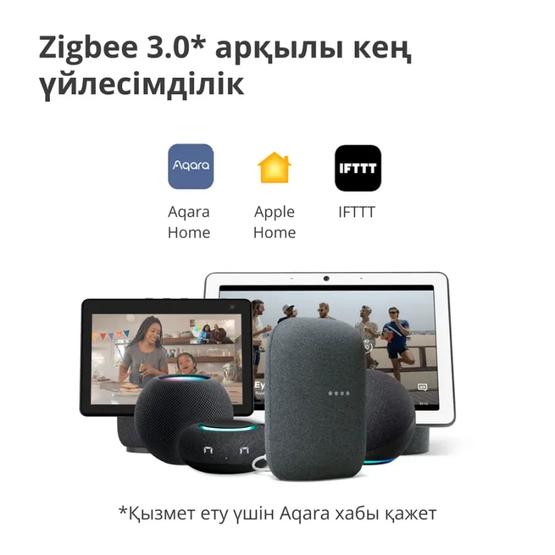 Aqara Wireless Remote Switch H1 (double rocker): Model: WRS-R02 SKU: AR009GLW02 - 1