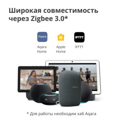 Aqara Wireless Remote Switch H1 (double rocker): Model: WRS-R02 SKU: AR009GLW02 - 20