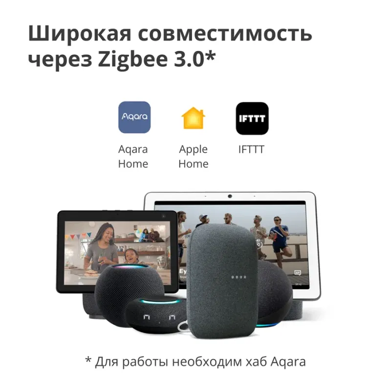 Aqara Wireless Remote Switch H1 (double rocker): Model: WRS-R02 SKU: AR009GLW02 - 1