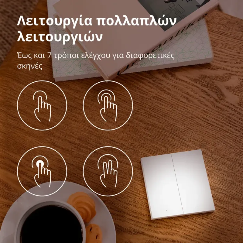 Aqara Wireless Remote Switch H1 (double rocker): Model: WRS-R02 SKU: AR009GLW02 - 1