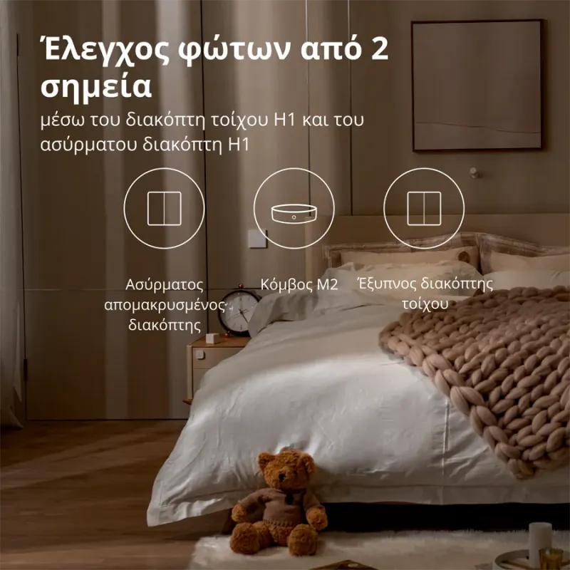 Aqara Wireless Remote Switch H1 (double rocker): Model: WRS-R02 SKU: AR009GLW02 - 1