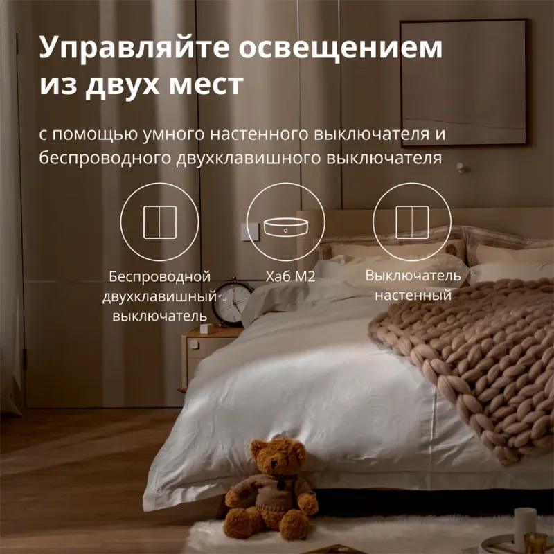 Aqara Wireless Remote Switch H1 (double rocker): Model: WRS-R02 SKU: AR009GLW02 - 1