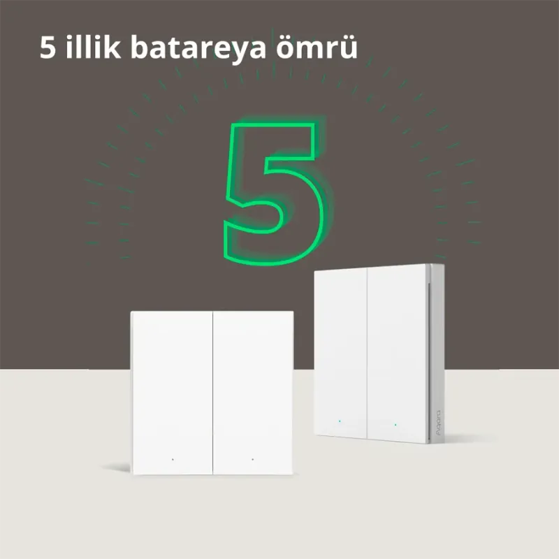 Aqara Wireless Remote Switch H1 (double rocker): Model: WRS-R02 SKU: AR009GLW02 - 1