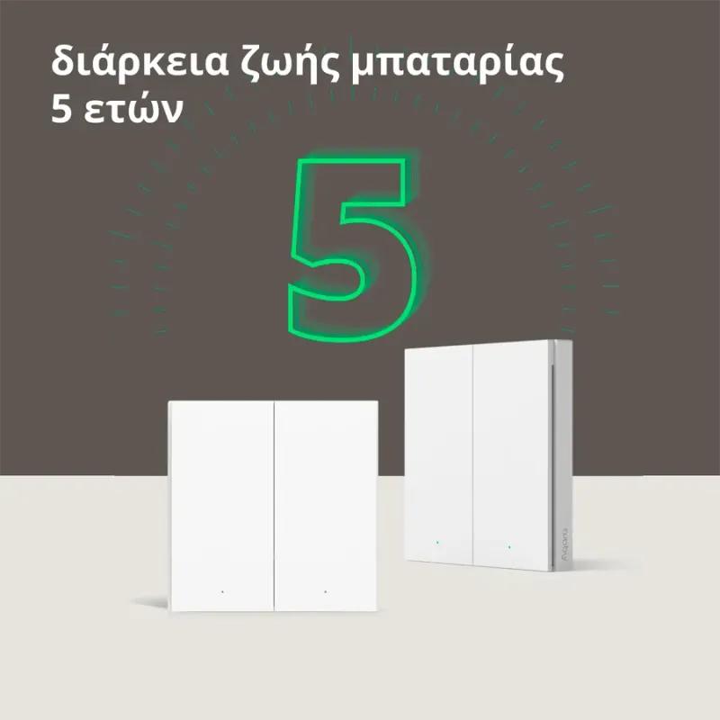 Aqara Wireless Remote Switch H1 (double rocker): Model: WRS-R02 SKU: AR009GLW02 - 1