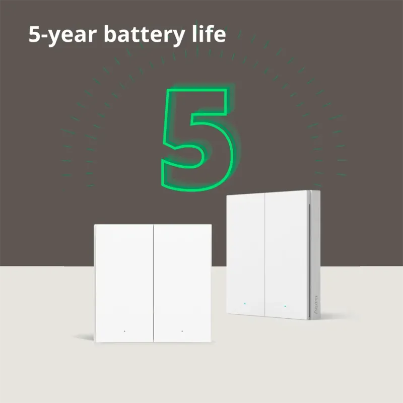 Aqara Wireless Remote Switch H1 (double rocker): Model: WRS-R02 SKU: AR009GLW02 - 1