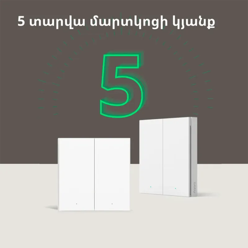 Aqara Wireless Remote Switch H1 (double rocker): Model: WRS-R02 SKU: AR009GLW02 - 1