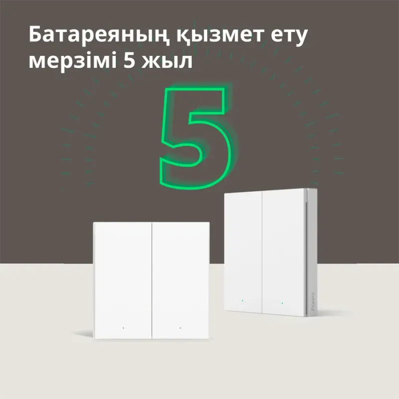 Aqara Wireless Remote Switch H1 (double rocker): Model: WRS-R02 SKU: AR009GLW02 - 1