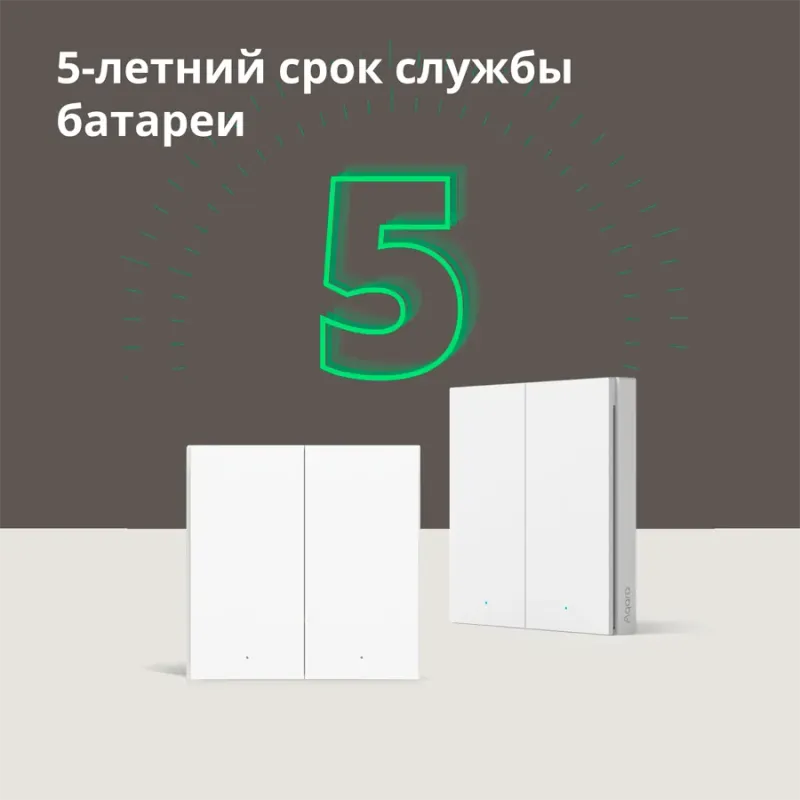 Aqara Wireless Remote Switch H1 (double rocker): Model: WRS-R02 SKU: AR009GLW02 - 1