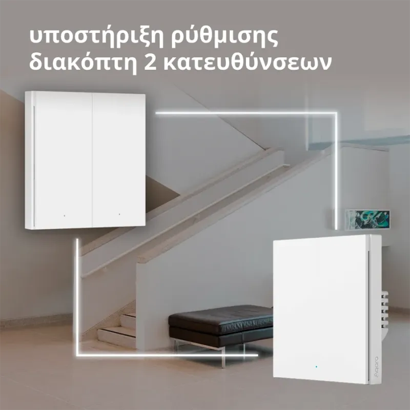 Aqara Wireless Remote Switch H1 (double rocker): Model: WRS-R02 SKU: AR009GLW02 - 1