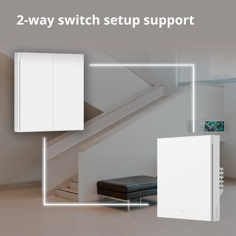 Aqara Wireless Remote Switch H1 (double rocker): Model: WRS-R02 SKU: AR009GLW02 - 1