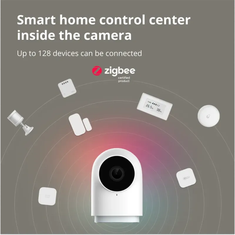 Aqara Camera Hub G2H Pro: Model No: CH-C01 SKU: AC009GLW01 - 1