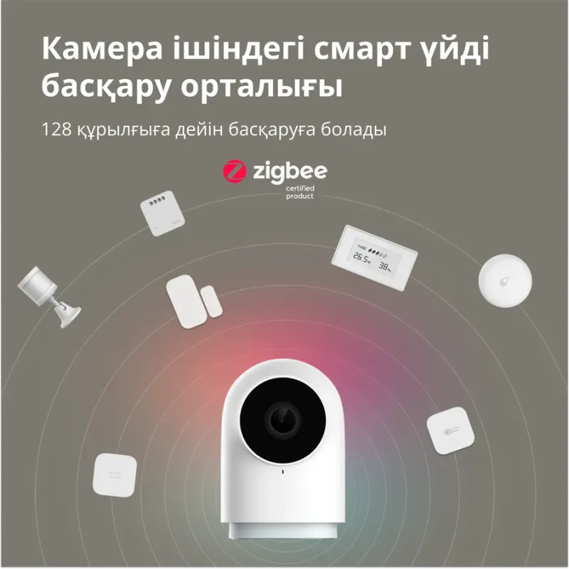 Aqara Camera Hub G2H Pro: Model No: CH-C01 SKU: AC009GLW01 - 1