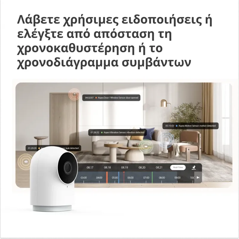 Aqara Camera Hub G2H Pro: Model No: CH-C01 SKU: AC009GLW01 - 1