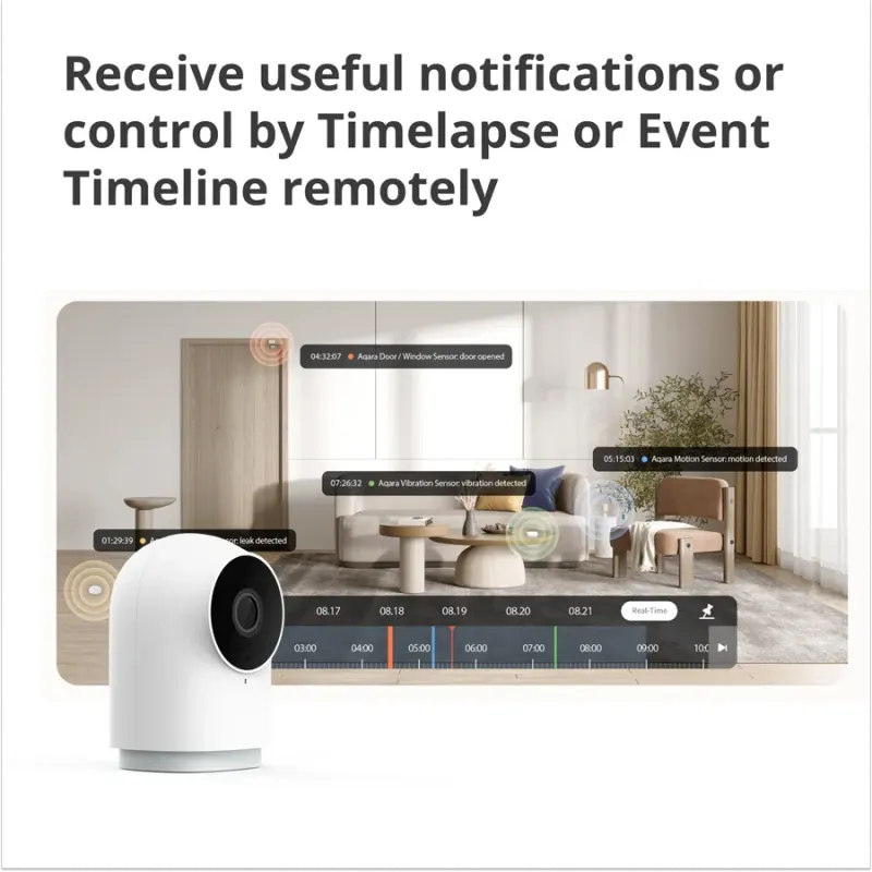 Aqara Camera Hub G2H Pro: Model No: CH-C01 SKU: AC009GLW01 - 1