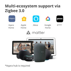 Smart Video Doorbell G4: Model No: SVD-C03 SKU: AC015GLB02 - 16