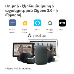 Smart Video Doorbell G4: Model No: SVD-C03 SKU: AC015GLB02 - 17