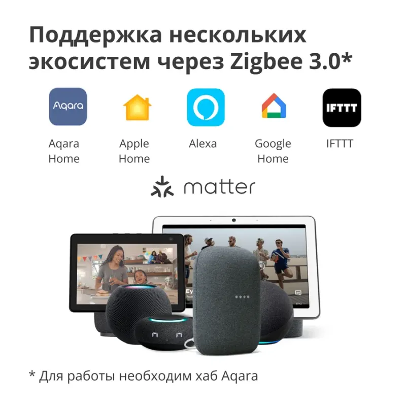 Smart Video Doorbell G4: Model No: SVD-C03 SKU: AC015GLB02 - 1
