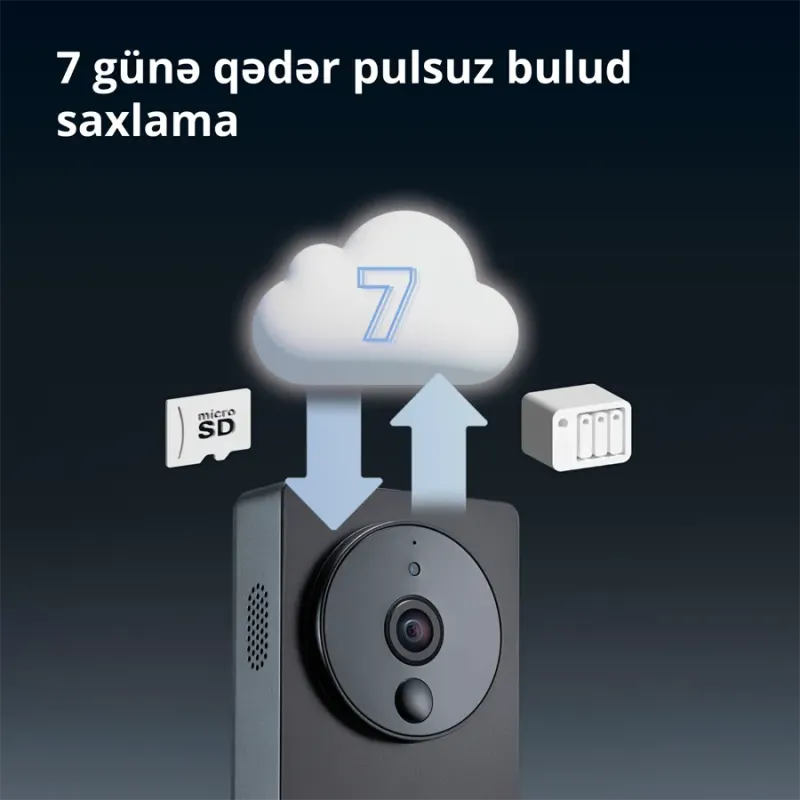 Smart Video Doorbell G4: Model No: SVD-C03 SKU: AC015GLB02 - 1
