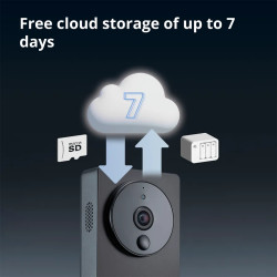Smart Video Doorbell G4: Model No: SVD-C03 SKU: AC015GLB02 - 40